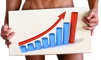 Ways to increase men's efficiency